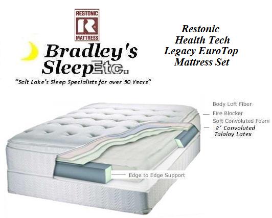 restonic barbados latex foam mattress